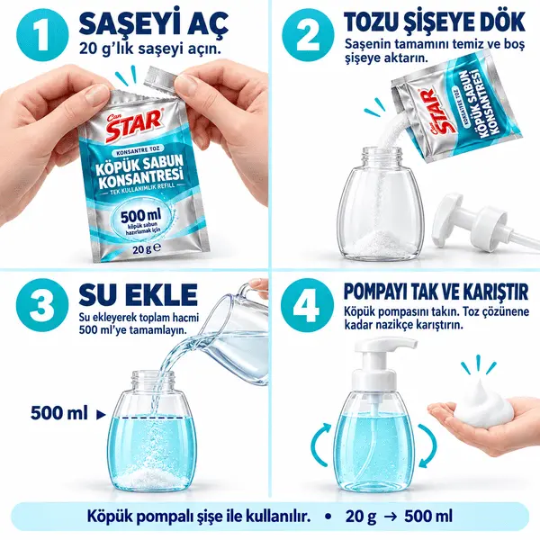 Can STAR köpük sabun konsantresi 20 g turkuaz saşe ambalajı, 500 ml ürün hazırlama bilgisi ve köpük pompalı şişe görseli.